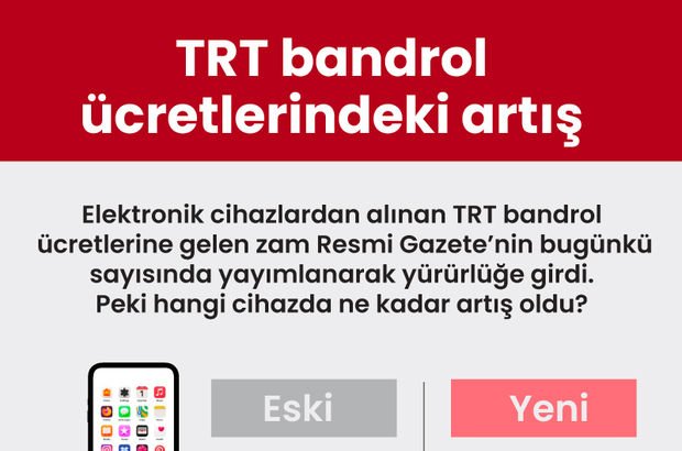 TRT bandrol ücretlerindeki artış