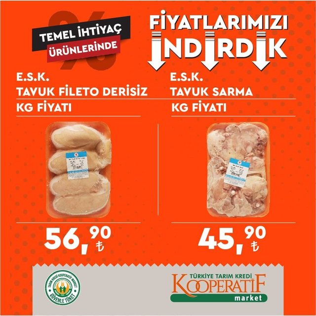 Tarım Kredi Market indirimli ürünler kataloğu listesi: Ağustos 2022 Tarım Kredi Kooperatif Marketlerinde neler ve hangi ürünler indirime girdi?