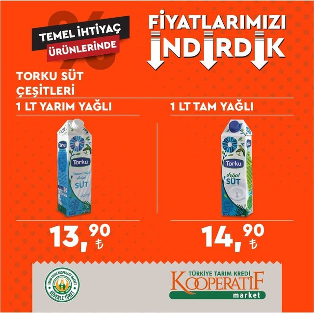 Tarım Kredi Market indirimli ürünler kataloğu listesi: Ağustos 2022 Tarım Kredi Kooperatif Marketlerinde neler ve hangi ürünler indirime girdi?