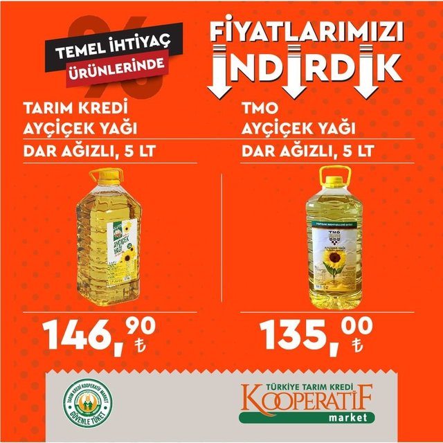 Tarım Kredi Market indirimli ürünler kataloğu listesi: Ağustos 2022 Tarım Kredi Kooperatif Marketlerinde neler ve hangi ürünler indirime girdi?