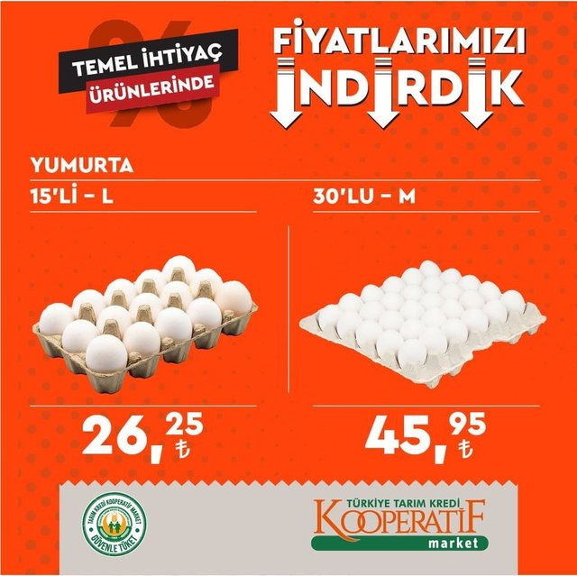 Tarım Kredi Market indirimli ürünler kataloğu listesi: Ağustos 2022 Tarım Kredi Kooperatif Marketlerinde neler ve hangi ürünler indirime girdi?