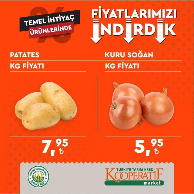 Tarım Kredi Market indirimli ürünler kataloğu listesi: Ağustos 2022 Tarım Kredi Kooperatif Marketlerinde neler ve hangi ürünler indirime girdi?