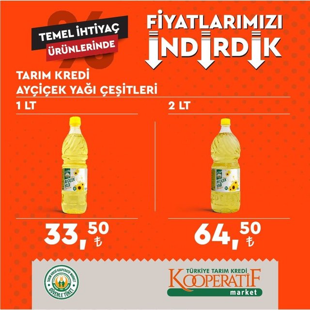 Tarım Kredi Market indirimli ürünler kataloğu listesi: Ağustos 2022 Tarım Kredi Kooperatif Marketlerinde neler ve hangi ürünler indirime girdi?