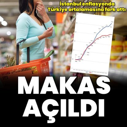 İstanbul enflasyonda Türkiye ortalamasına fark attı