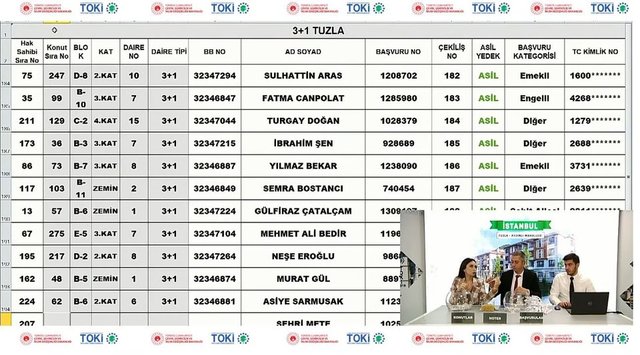 TOKİ İstanbul TUZLA Kura çekilişi Sonuçları Sorgulama Linki: 6 Aralık ...