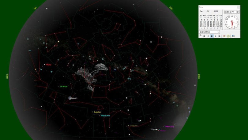 Gökyüzünde yılbaşı sürprizi! 7 gezegen, Dolunay ve Plüton izlenebilecek