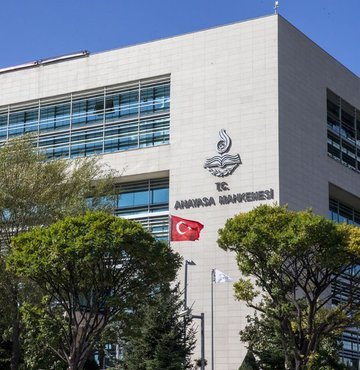 Anayasa Mahkemesi, HDP davasında 