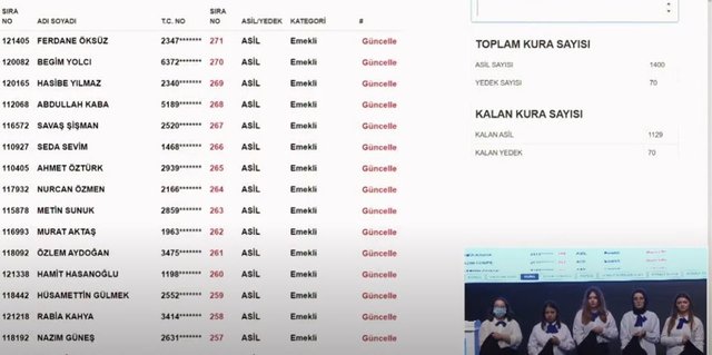 Bursa TOKİ Kura Sonuçları 28 Ekim: 5. GÜN! TOKİ Bursa Kura çekimi ...