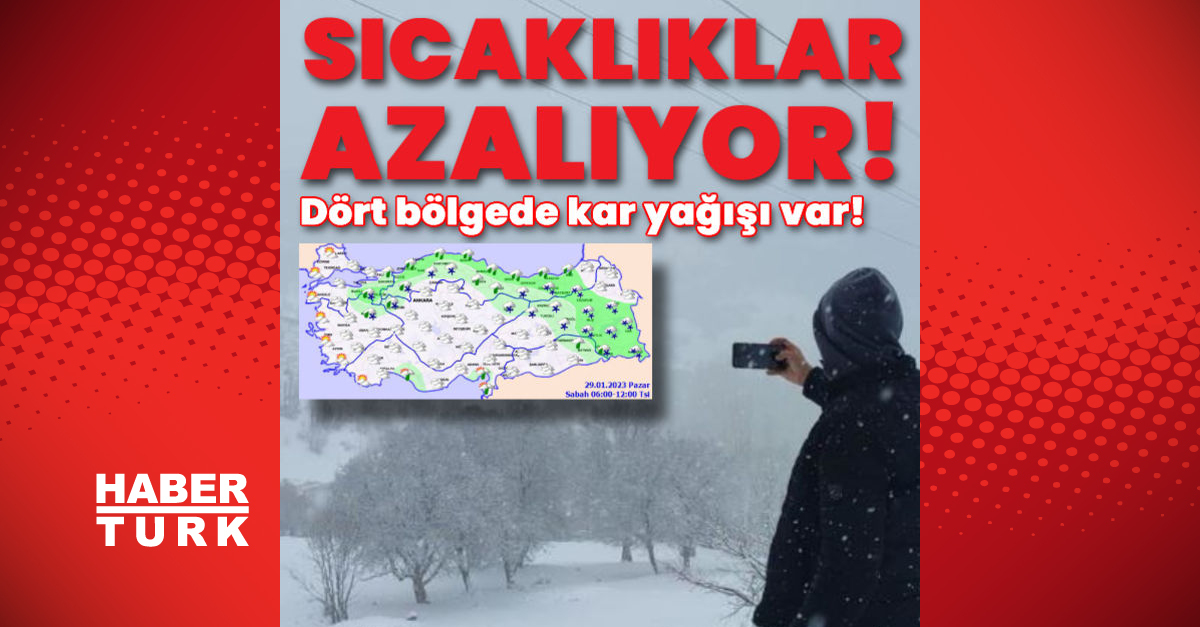 Meteoroloji’den son dakika hava durumu açıklaması: Kar yağışı geliyor ve…