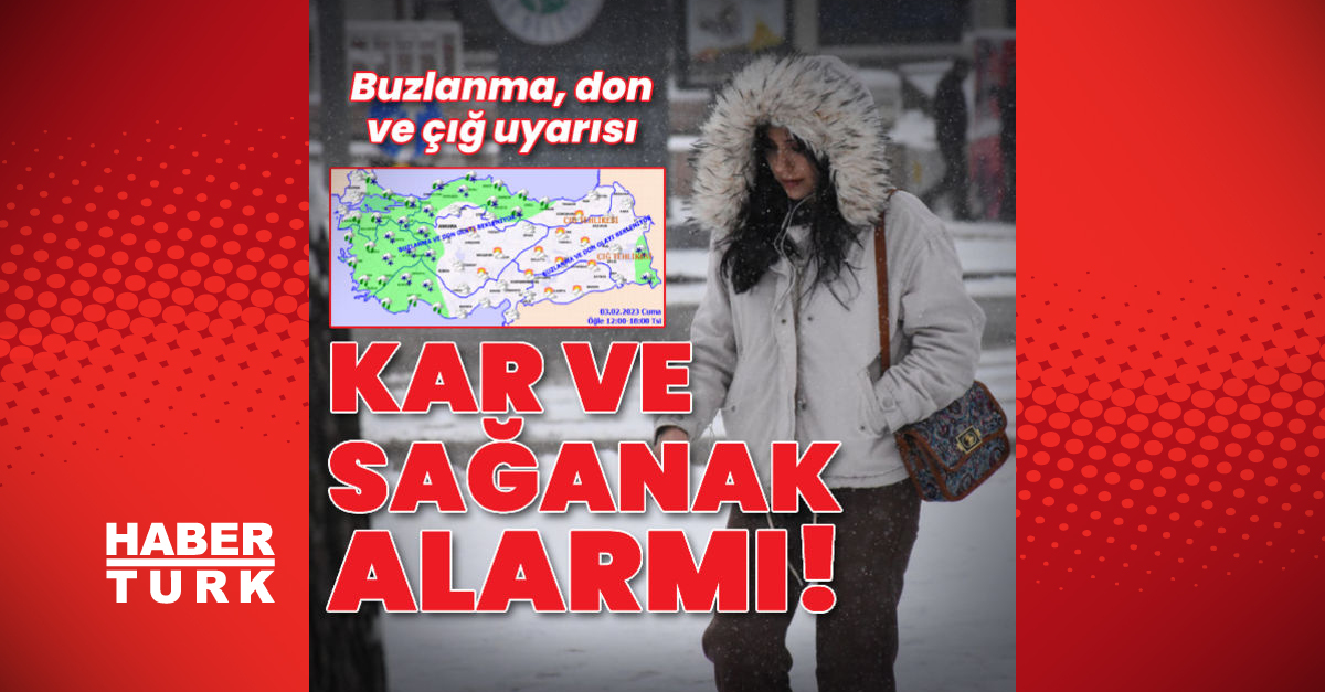 ÇOK KUVVETLİ! Son dakika: Meteoroloji’den kar ve sağanak yağmur alarmı