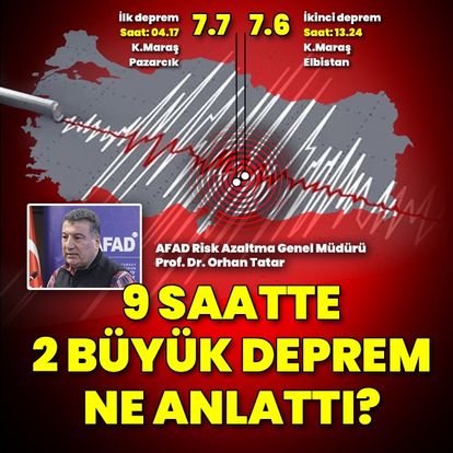 Kahramanmaraş'ta 9 saat arayla yaşanan 2 büyük deprem ne anlattı?
