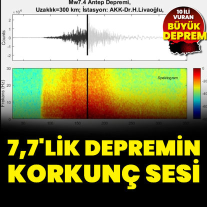 Kahramanmaraş'ta 7,7 büyüklüğündeki depremin sesi