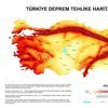 Türkiye'deki fay hatları