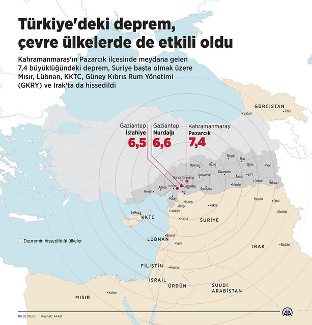 FAY HATTINDAKİ İLLER VE İLÇELER | Doğu Anadolu fay hattı hangi ilçelerden geçiyor? Uzman isimden önemli açıklama: 45 il ve 110 ilçe fay hattı üzerinde yer alıyor!