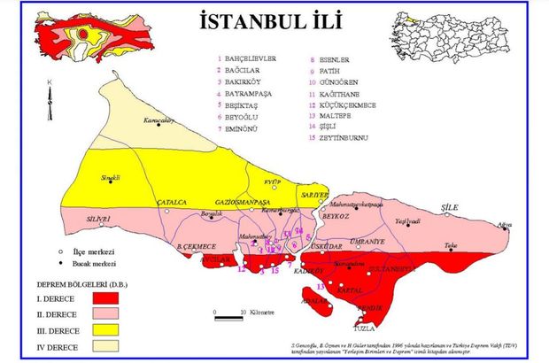 2023 İstanbul deprem risk haritası