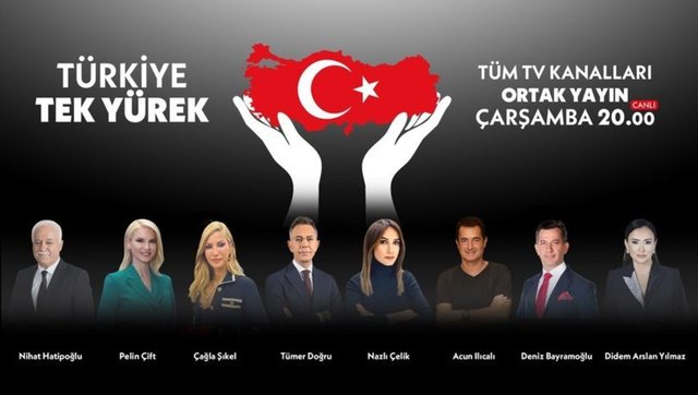'Türkiye Tek Yürek' deprem yardım kampanyasında ne kadar bağış toplandı? İşte, Deprem yardımı toplam bağış tutarı