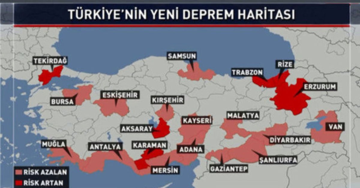 Fay hattı sorgulama nasıl yapılır?