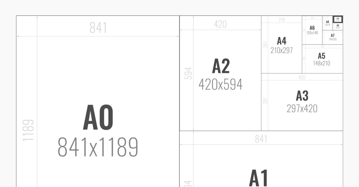 A6 Boyutu Nedir A6 Ka t Boyutu Ka Cm Piksel Ve n 