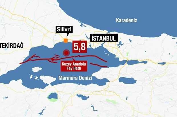 Naci Görür İstanbul'u uyardı! İstanbul depremi ne zaman bekleniyor?