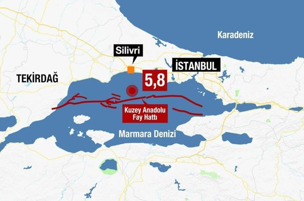 Naci Görür uyarılarıyla İstanbul depremi muhtemel senaryoları!