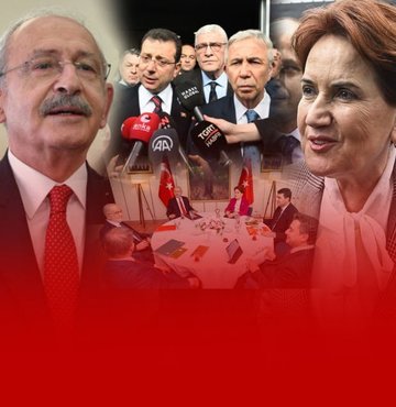 Ankara