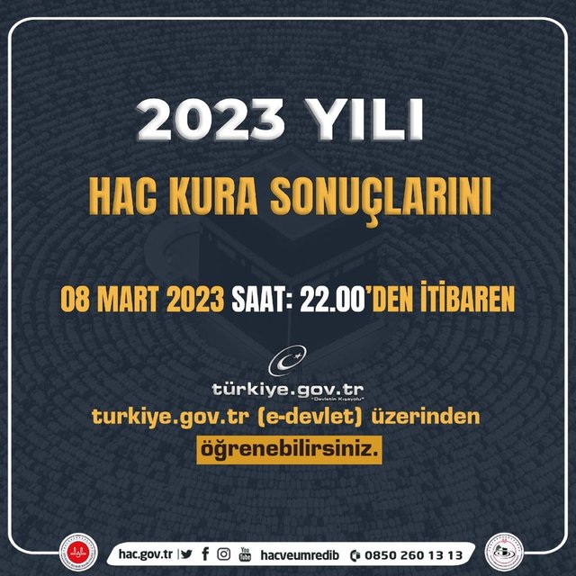 HAC KURA SONUCU SORGULAMA: 2023 Hac Kura Sonuçları Açıklandı! Diyanet ...