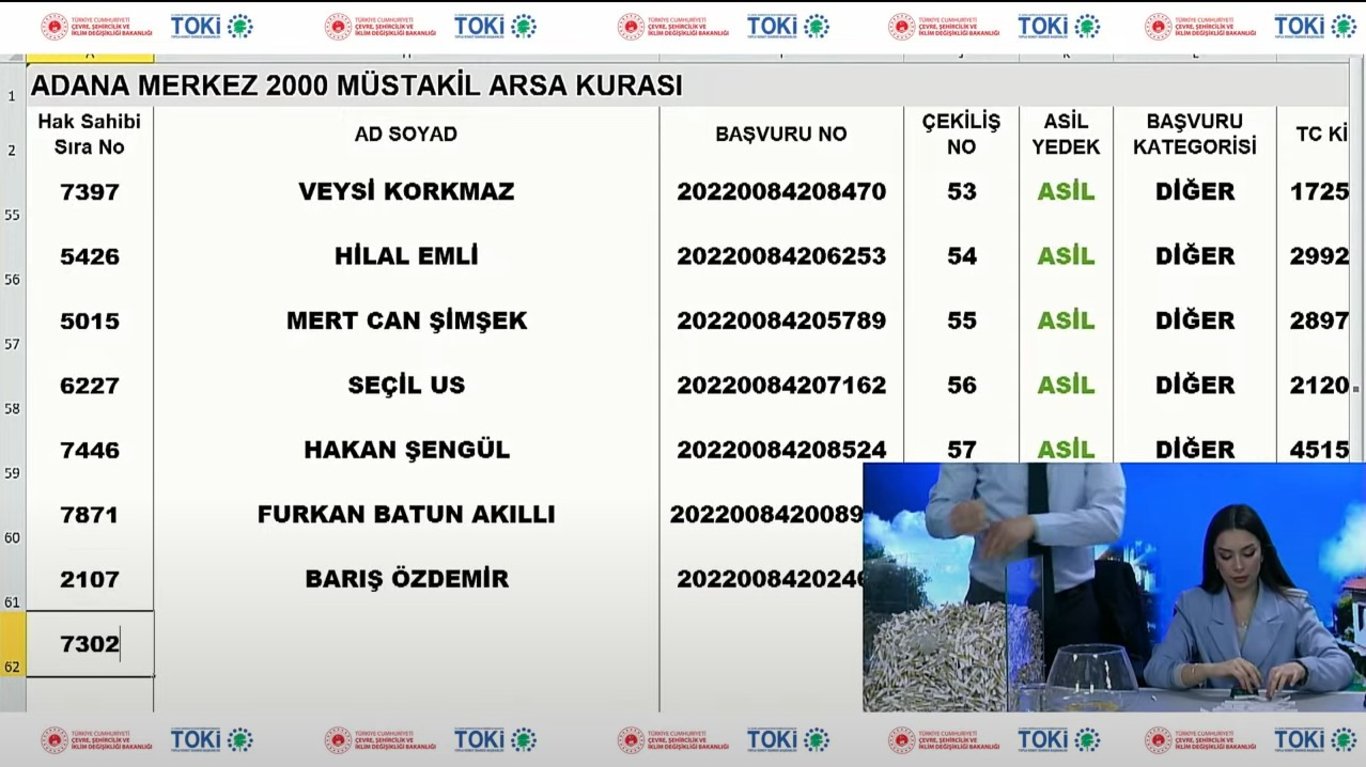 TOKİ Adana arsa kura neticeleri isim sıralaması sorgulama - FsNazzy