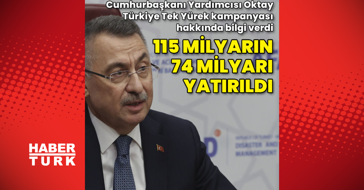 Evim Yuvam Olsun’da 15 binin üzerindeki konuta 6 bin 946 kişi yerleşti
