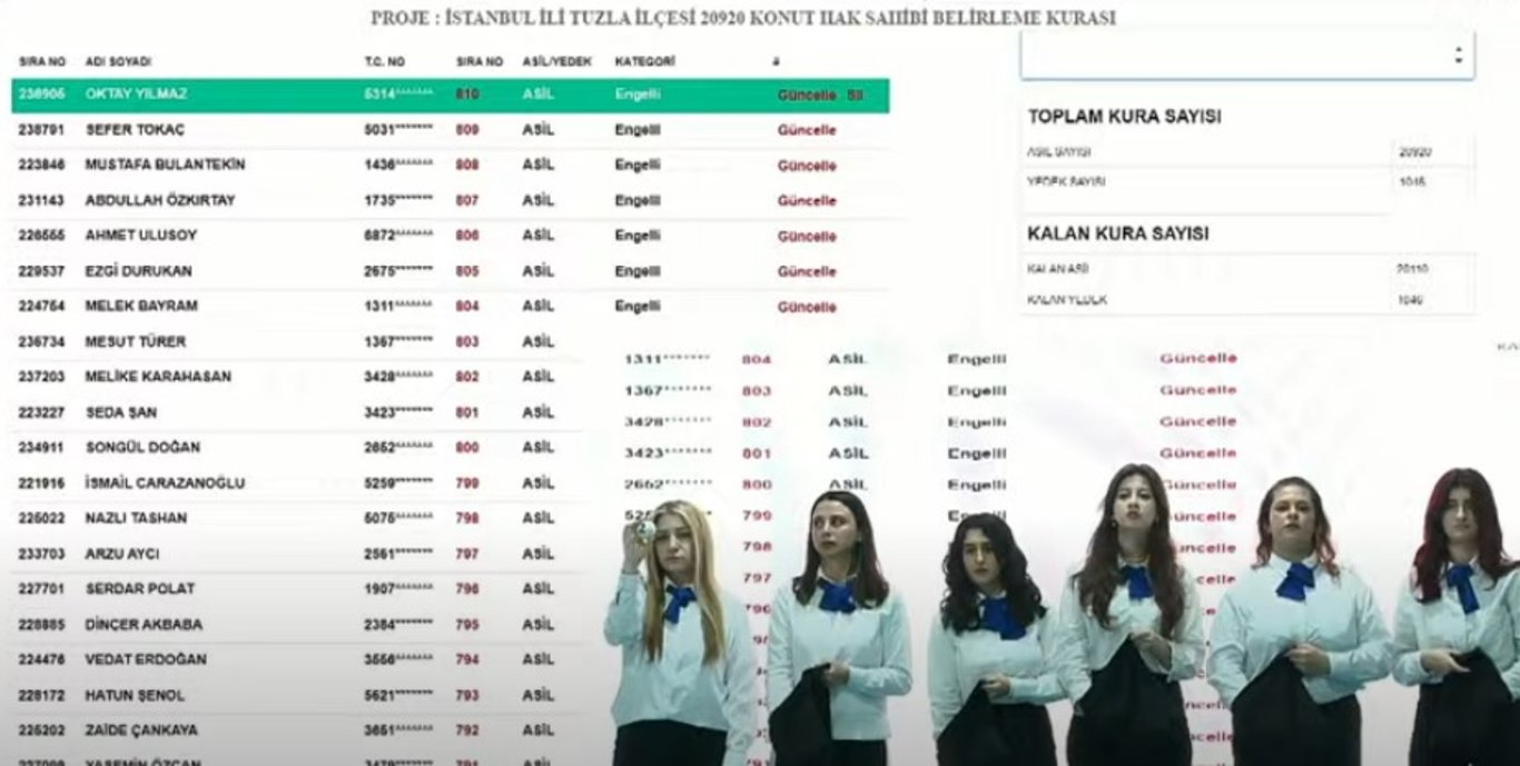 İSTANBUL TOKİ TUZLA Kura çekiliş Sonuçları Sorgulama Ekranı | 17 Mart ...