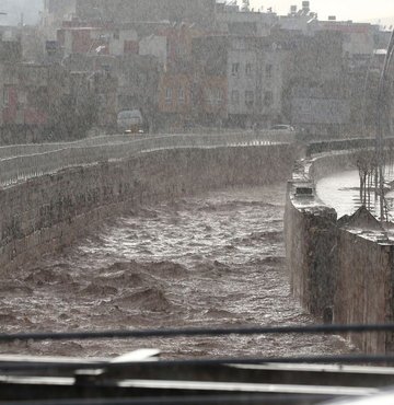 Meteoroloji