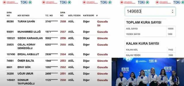 TOKİ İstanbul Arsa Kura çekim Sonuçları: 29 Mart 2023 Çarşamba İstanbul ...