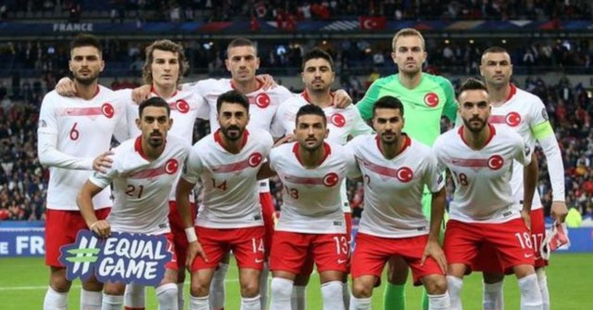 EURO 2024 Avrupa Şampiyonası Türkiye D Grubu puan durumu, D Grubu