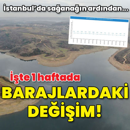 İstanbul'da sağanağın ardından... İşte 1 haftada barajlardaki değişim!