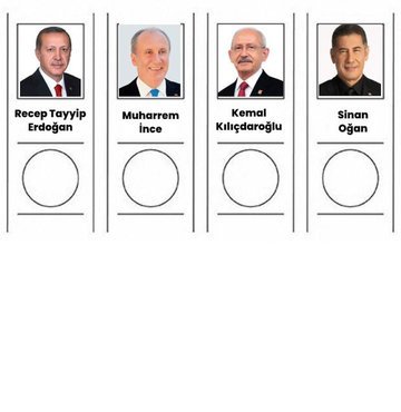 Cumhurbaşkanı adaylarının seçim pusulasındaki yerleri için kura çekimi yapıldı. Kuraya göre sıralama; Recep Tayyip Erdoğan, Muharrem İnce, Kemal Kılıçdaroğlu ve Sinan Oğan şeklinde olacak