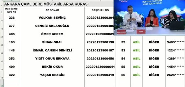 TOKİ ANKARA ARSA KURA ÇEKİMİ CANLI YAYIN 11 Nisan 2023 Salı| TOKİ ...