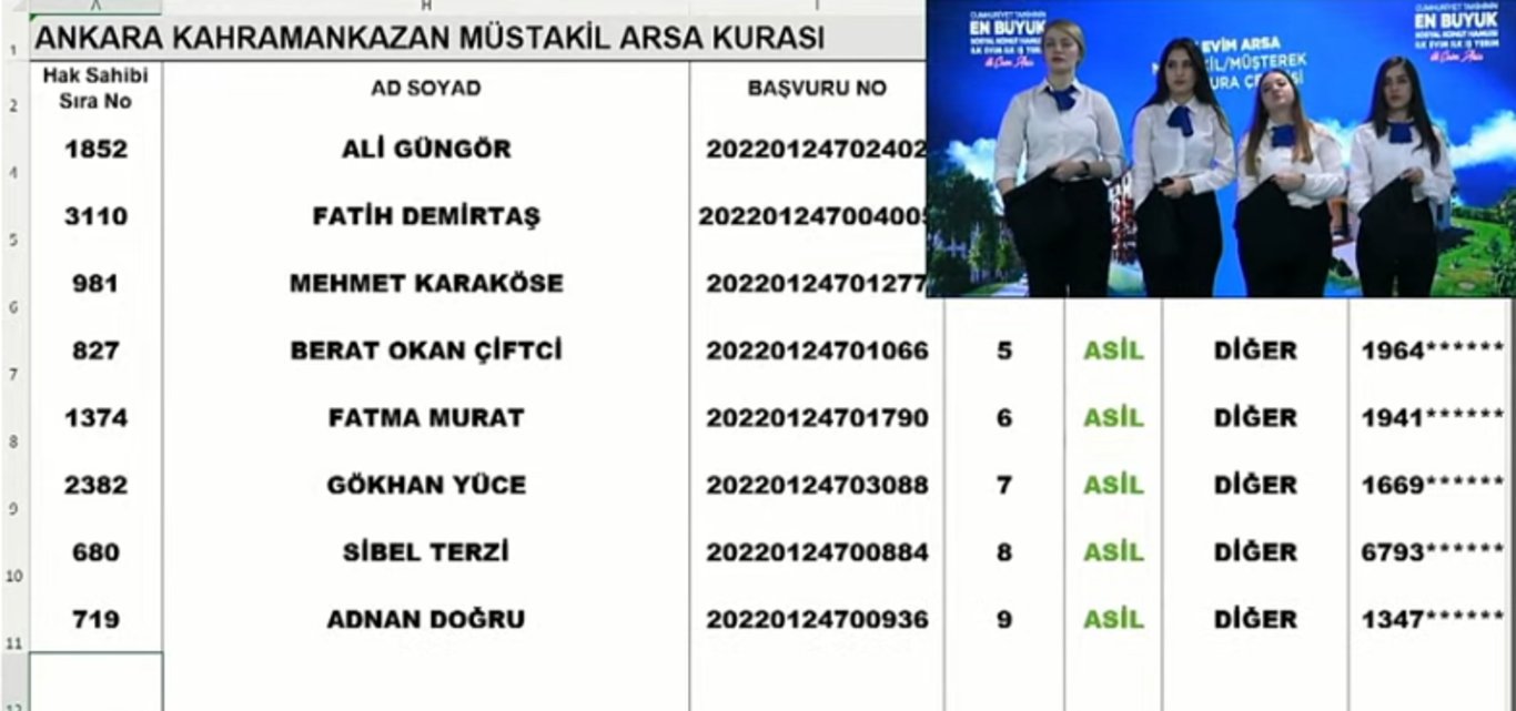 TOKİ ANKARA ARSA KURA ÇEKİMİ CANLI YAYIN 11 Nisan 2023 Salı| TOKİ ...