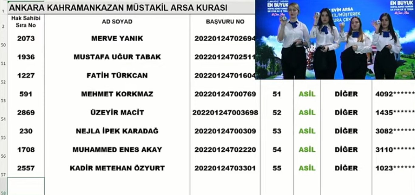 TOKİ ANKARA ARSA KURA ÇEKİMİ CANLI YAYIN 11 Nisan 2023 Salı| TOKİ ...