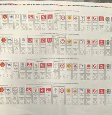 Yurtdışı ve gümrüklerde kullanılacak oy pusulasının basımına başlandı. AK Parti YSK üyesi Recep Özel, oy pusulasının uzunluğunun 1 metre olduğunu söyledi