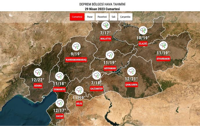 6 Şubat depremini yaşayan illerimizde bugün sağanak bekleniyor.