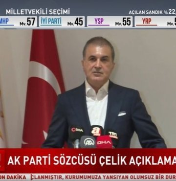 AK Parti Sözcüsü Çelik’ten İmamoğlu ve Yavaş’a eleştiri