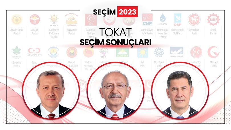 Tokat Genel Seçim Sonuçları 14 Mayıs 2023: Tokat Cumhurbaşkanı Ve ...