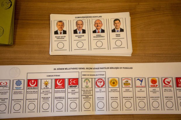 2023 Muratpaşa, Konyaaltı, Kepez seçim sonuçları