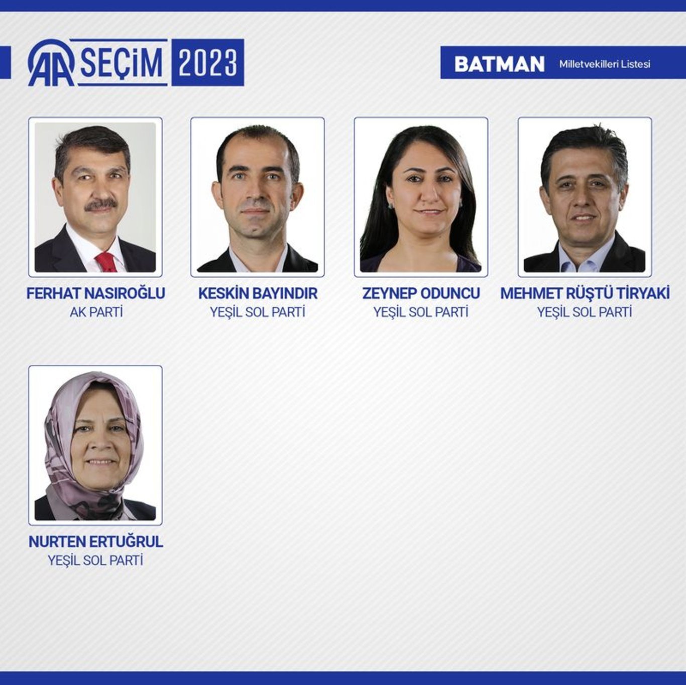 İl il CHP milletvekili listesi 2023 İşte 28. Dönem il il CHP milletvekilleri tam isim liste!