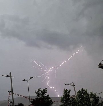 Meteoroloji
