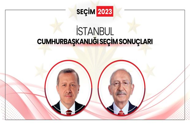 İstanbul Üsküdar Seçim Sonuçları 28 Mayıs 2023: İstanbul Üsküdar Cumhurbaşkanı Seçimi Sonucu ile Erdoğan ve Kılıçdaroğlu Oy Oranı