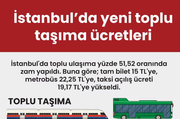 İstanbul’da yeni toplu taşıma ücretleri