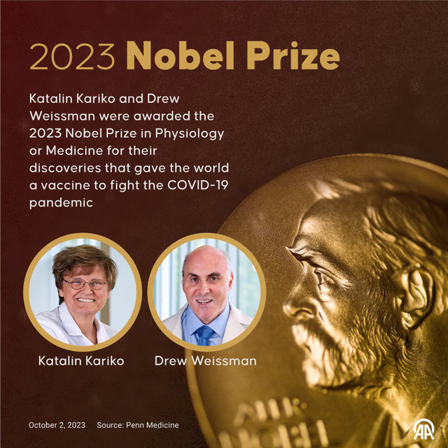 KATALİN KARİKO KİMDİR? 2023 Nobel Tıp Ödülü'nü Kazanan Katalin Kariko ...