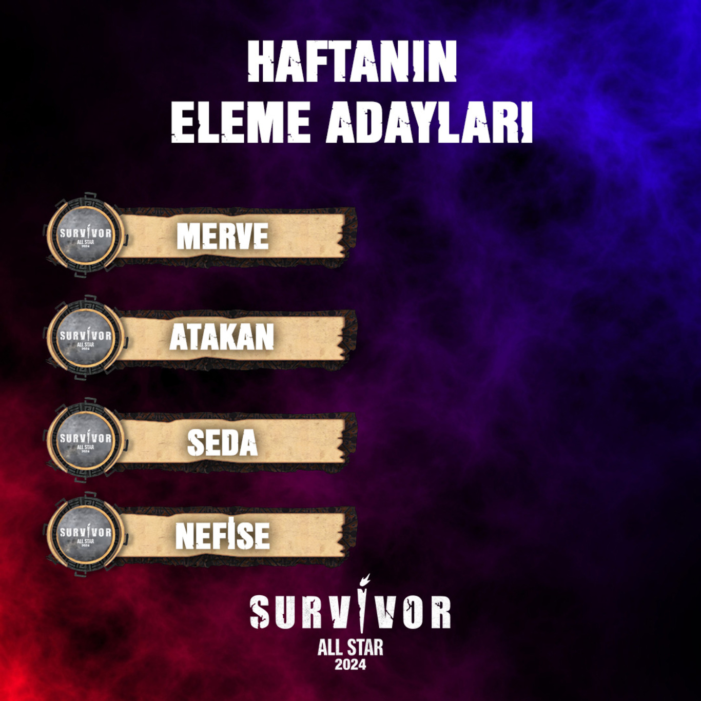 VEDA ETTİ! Survivor kim elendi, kim gitti? 6 Haziran 2024 Survivor All