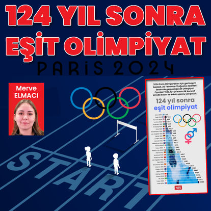 124 yıl sonra eşit olimpiyat