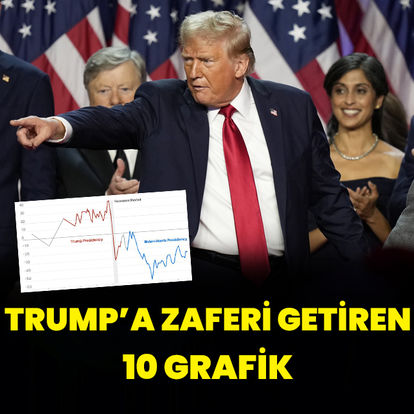 İşte Trump'a seçimi kazandıran 10 grafik